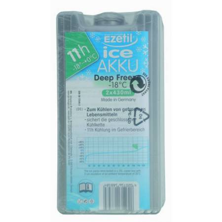 Акумулятор холоду Ice Akku 2x430ml DeepFreeze 